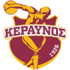 Keravnos