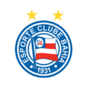 EC Bahia BA