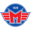 HC Motor Ceske Budejovice