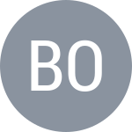 Bienvenu Bolangi